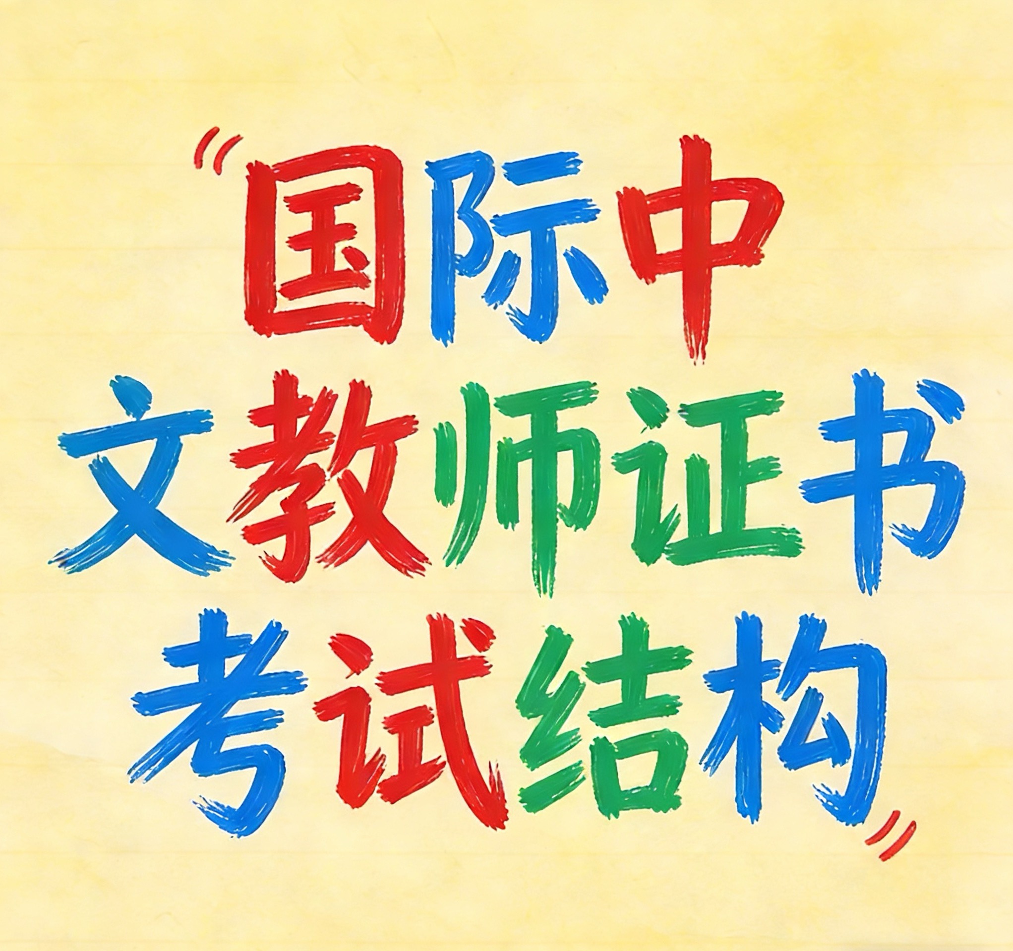 《国际中文教师证书》考试结构